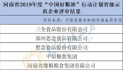 河南這69家企業(yè)請(qǐng)注意!近期將有超1億元補(bǔ)貼到賬